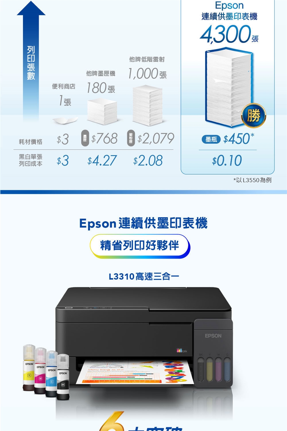 EPSON愛普生L3310 高速三合一連續供墨複合機|Epson 連供/複合機|ETMall 