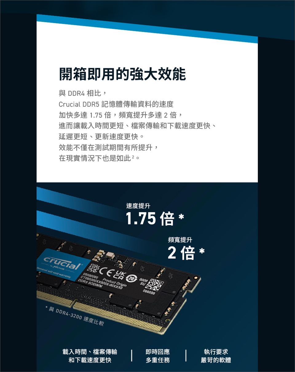 RAM16GB013CF_03.jpg