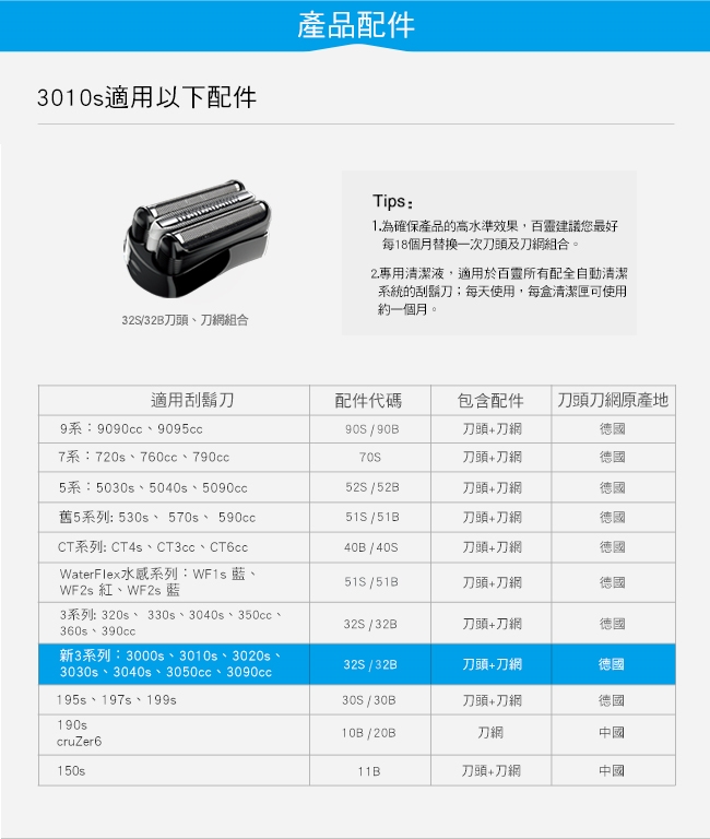TB3010S_06.jpg