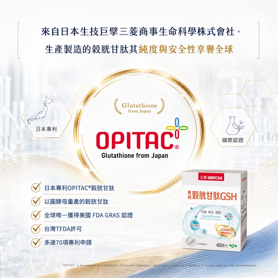 glutathione 中文 三多】專利穀胱甘肽GSH膠囊4盒(30粒/盒)組|穀胱甘肽/美白因子|ETMall東森購物網 GHK-Cu for Skin Rejuvenation