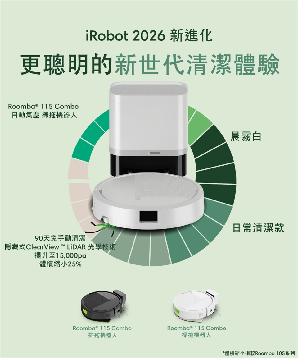 2026新機☆美國iRobot Roomba 115 Combo 自動集塵纖薄沿邊掃拖機器人總