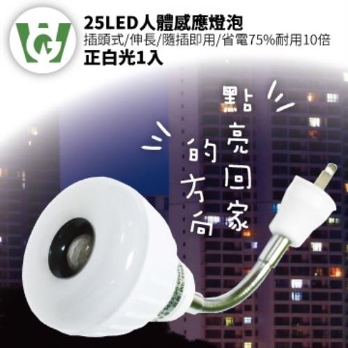 25LED可彎插頭型感應燈泡(正白光)