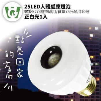 【U want】25節能減碳LED感應燈泡 ( 螺旋型／正白光 )