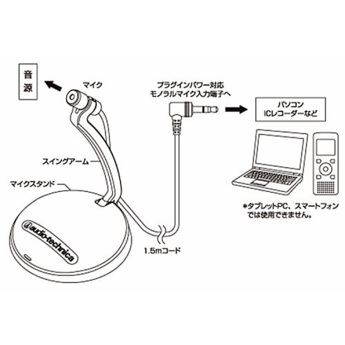 日本鐵三角Audio-Technica座式領帶夾式兩用麥克風防風全指向高感度電容麥克風收音錄音麥克風AT9931PC