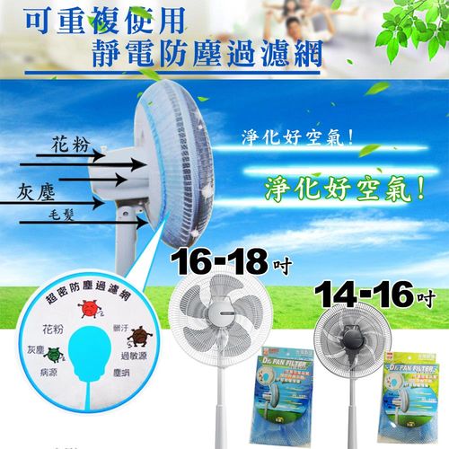 金德恩 台灣製 風扇靜電防塵過濾網 專利製造 加送 歡樂杯一個