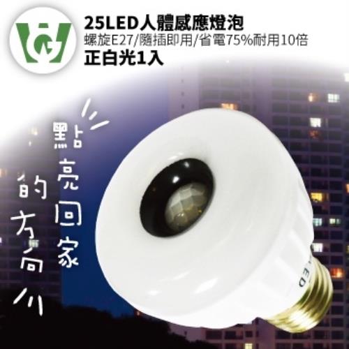 U want 25節能減碳LED感應燈泡(螺旋型／正白光)