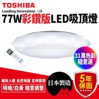 【買就送電子禮券$800】TOSHIBA 77W 彩鑽版 LED 吸頂燈 調光調色(T77RGB12-K 彩鑽版)