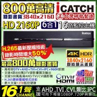 【KINGNET】可取 H.265 800萬 16路監控主機 2160P AHD TVI DTV 監視器DVR