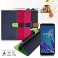 【台灣製造】FOCUS for ZenFone MAX Pro ZB602KL/ZB601KL 糖果繽紛支架側翻皮套
