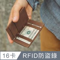 比利時 GARZINI 翻轉皮夾/極簡款/深棕色