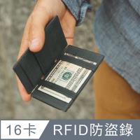 比利時 GARZINI 翻轉皮夾/極簡款/鐵灰色