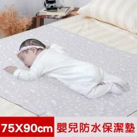 米夢家居-全方位超防水止滑保潔墊.生理墊.尿布墊-嬰兒寵物用75x90cm-北極熊