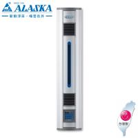 【阿拉斯加】窗型進氣排氣機 EAS-5368