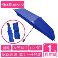KISSDIAMOND MECOVER東麗酒伊面料自動傘