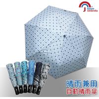 【Kasan】三折防風自動開收晴雨傘(繽紛藍點)