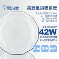 亮博士LED亮麗星鑽吸頂燈42W適合2~3坪開關三段調光(白光/黃光/自然光)