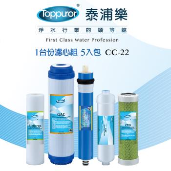 【Toppuror 泰浦樂】一台份濾心組_CC-22