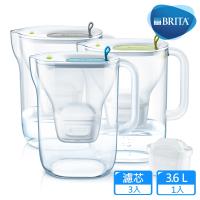 德國BRITA Style 3.6L純淨濾水壺+2入MAXTRA Plus 濾芯(共3芯)