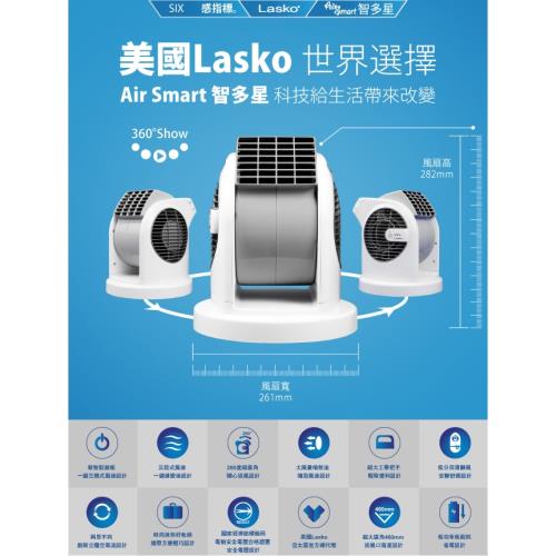 美國Lasko樂司科 AirSmart智多星小鋼砲渦輪噴射風扇-白 U11300