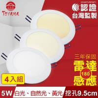 TOYAMA特亞馬 5W超薄LED雷達微波感應崁燈 挖孔尺寸9.5cm 4入組