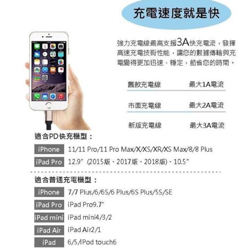 廃止むしゃむしゃ関税iphone 10 A 充電器 Inchbyinchproductions Jp 廃止むしゃむしゃ関税iphone 10 A 充電器 Inchbyinchproductions Jp