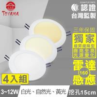 TOYAMA特亞馬 3~12W超薄LED雷達微波感應崁燈 微亮全亮型 挖孔尺寸15cm 4入組 (黃光、白光、自然光)