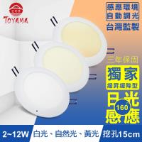 TOYAMA特亞馬 2~12W超薄LED日光感應自動調光節能崁燈 挖孔尺寸15cm (黃光、白光、自然光)