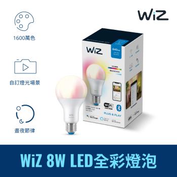 Philips 飛利浦 Wi-Fi WiZ 智慧照明 8W 全彩燈泡 (PW04N)
