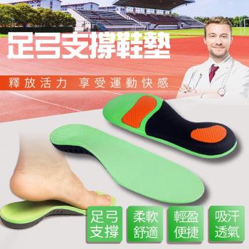 【東谷鞋廠】機能運動足弓鞋墊(鞋墊 足底筋膜炎 足弓鞋墊 減壓鞋墊 扁平足 加厚鞋墊 減震 增高 防臭)                  