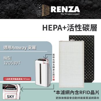 適用 Amway 安麗 逸新 SKY Atmosphere 120539T 第三代空氣清淨機 替代 120540 空氣清淨機 HEPA濾網+活性碳濾網