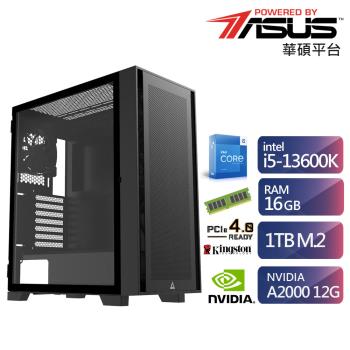 13600K Z790的價格推薦- 2023年2月| 比價比個夠BigGo
