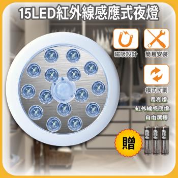 ［明沛］15LED 紅外線感應燈-15LED-超明亮-超省電-長亮、感應燈自由選擇-MP2431