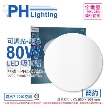 【PHILIPS飛利浦】 LED Pyxis 靜欣 80W 全電壓 舒適光 可調光 可調色 簡約 吸頂燈 適用7-12坪 PH430923