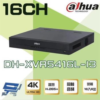 [昌運科技] 大華 DH-XVR5416L-I3 16路 1.5U 4HDD 4K 同軸音頻 XVR 錄影主機