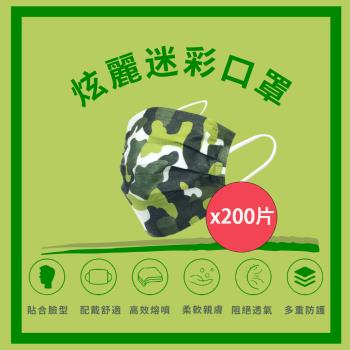 【酷時樂-CoolSeller】200片-台灣急速出貨 最新時尚米彩成人平面口罩 舒適耳帶 成人口罩 平面口罩 防塵口罩 50入-包 共4款(非醫療)