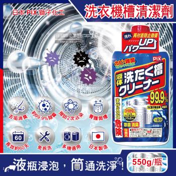 日本獅子化工 PIX除霉去垢消臭洗衣槽清潔劑 550gx1瓶