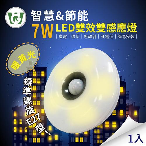 7W大照明LED 雙效雙感應燈(標準螺旋型)(暖黃光) 