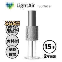 送水冷扇★瑞典LightAir IonFlow 50 Surface 精品空氣清淨機
