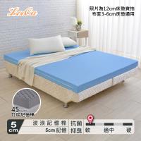 LooCa 美國抗菌5cm記憶床墊-雙人