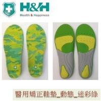 南良醫用矯正鞋墊(未滅菌) HH 動態鞋墊_激烈運動者專用