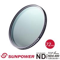 SUNPOWER TOP1 72mm ND4-ND400 可調減光鏡