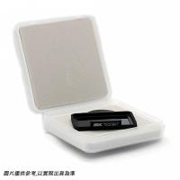 STC IR Pass Clip Filter (590nm) for Canon 全幅機 內置型 紅外線通過濾鏡