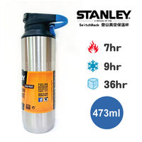 【美國Stanley】SwitchBack 登山真空保溫杯473ml(不鏽鋼原色)