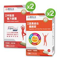 【信東生技】【即期品】蔬果綜合纖維錠2入組+甲殼素複方膠囊2入組【效期:2020.02.08】
