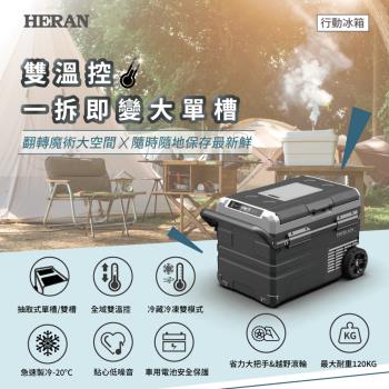 【HERAN 禾聯】60L行動冰箱 HPR-60AP01S