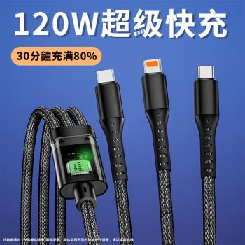 120W超級快充 1對3 透明充電數據線 1.2M 速充版 -X2入