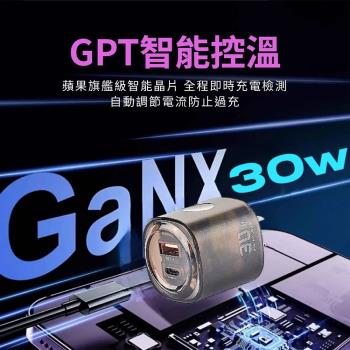 GaN 30w 雙孔超急速充電器