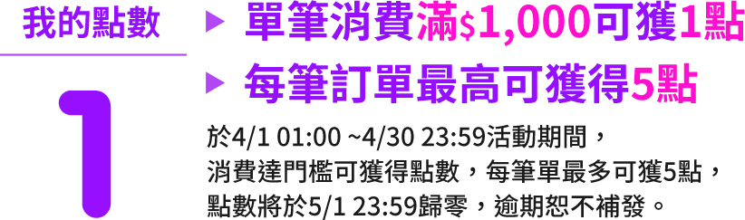 集點規則