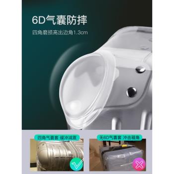 日默瓦拉桿行李箱透明加厚保護套