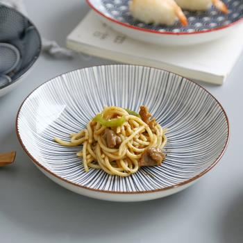 歐式陶瓷創意盤子菜盤家用圓形碟飯盤日式可微波餐具餐盤早餐盤子
